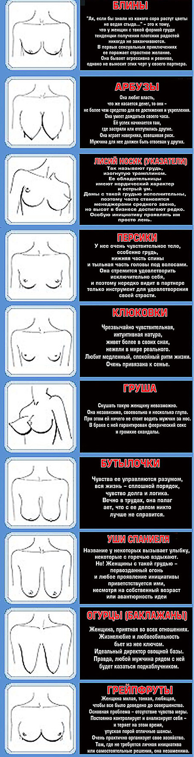 названия форм груди у женщин фото 77