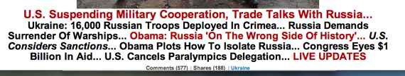 Война, Крым, Крымская война, СМИ, иностранные, западные, Spiegel, CNN, Huffington Post