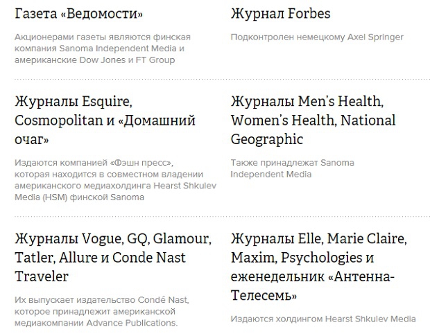 Ведомости, Forbes, Playboy, Maxim, Esquire