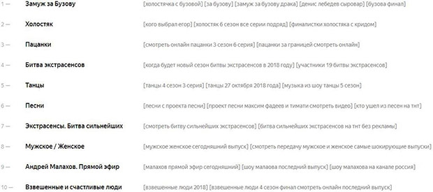 KAZKA, LOBODA, Яндекс, Битва экстрасенсов, Холостяк